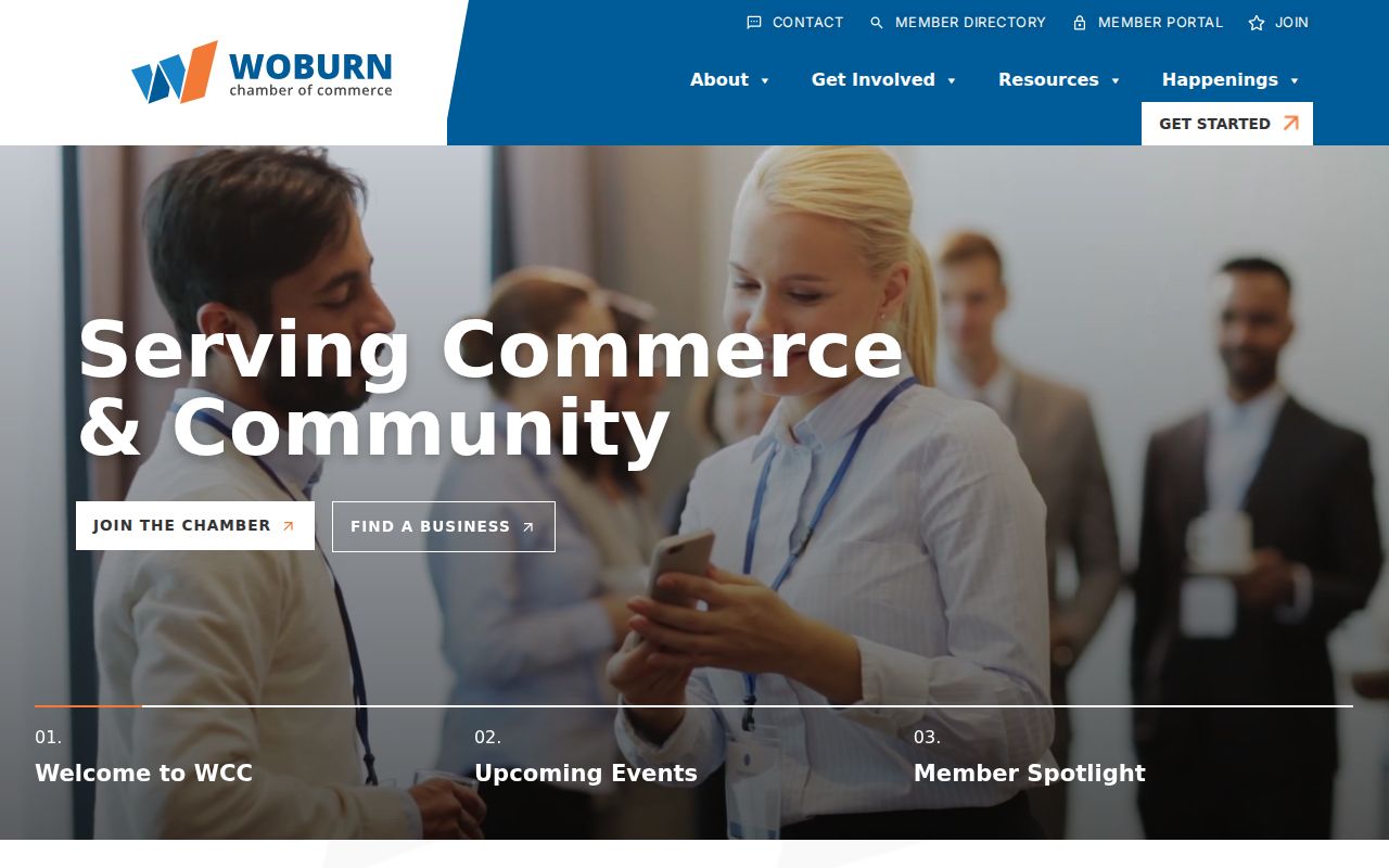 Woburn neighbors community contact directory from the Woburn Chamber
